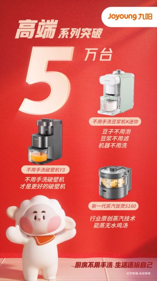 九陽雙十一成績亮眼 半小時銷售額破7億