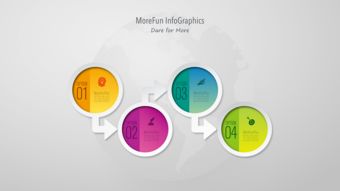 鼠繪多彩微立體Keynote信息圖表 為互聯網信息咨詢注入視覺活力